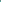 Turquoise and paraiba